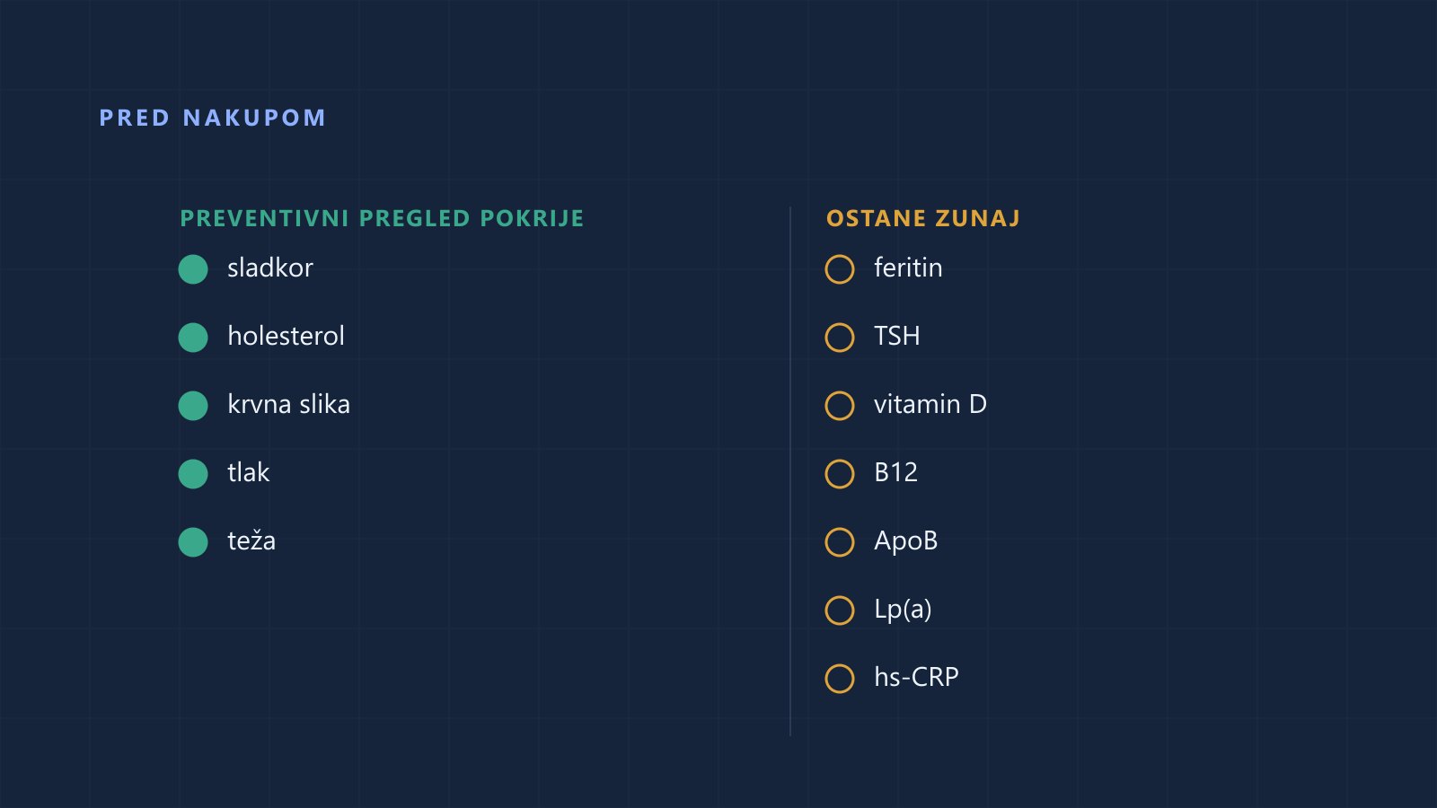 Prazna ambulanta družinske medicine v dnevni svetlobi